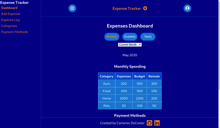 work in progress view of expense tracker site